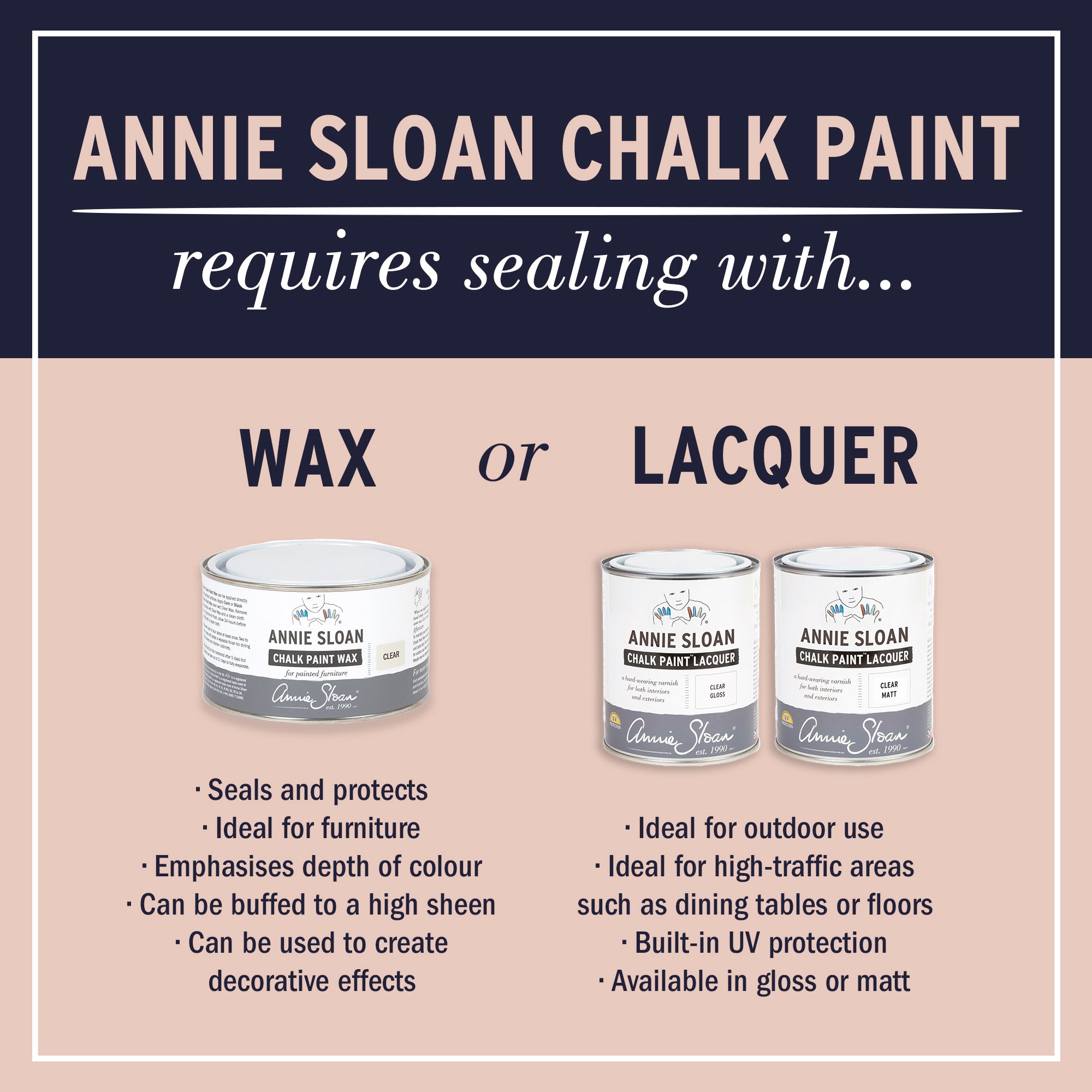 Old Violet Chalk Paint™