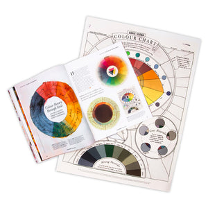 The Colourist nr 5 fokuserar på värme och krydda